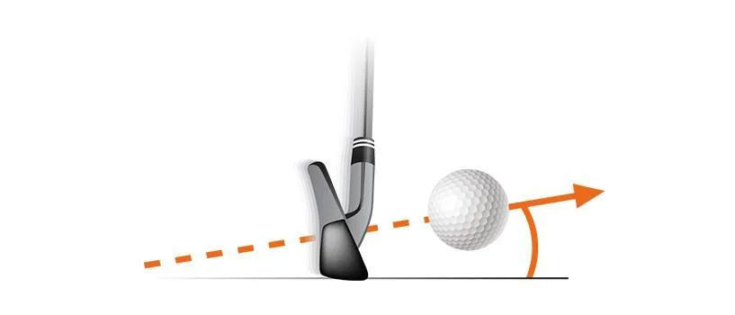 What is Launch Angle?