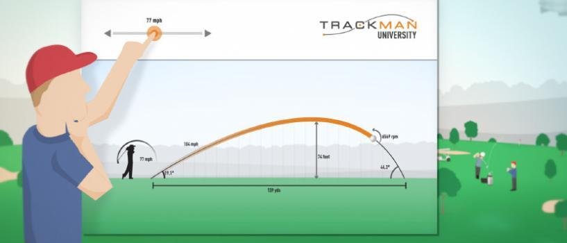 TrackMan University – Free Golf Education For The World