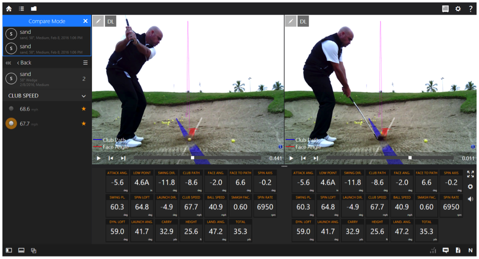 Bunker Shot Analysis and Tips with the TrackMan-4