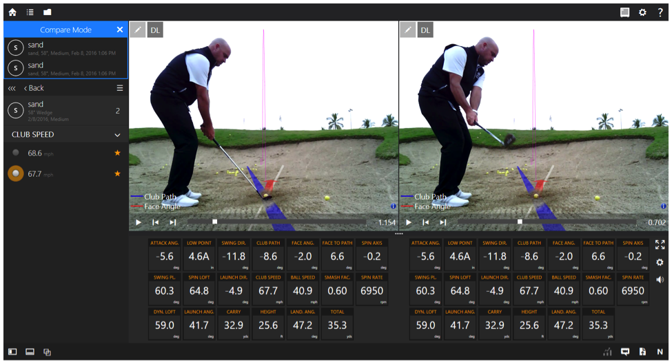 Bunker Shot Analysis and Tips with the TrackMan 4