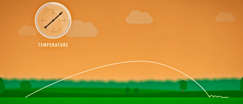 Learn How The Weather Affect Your Ball Flight