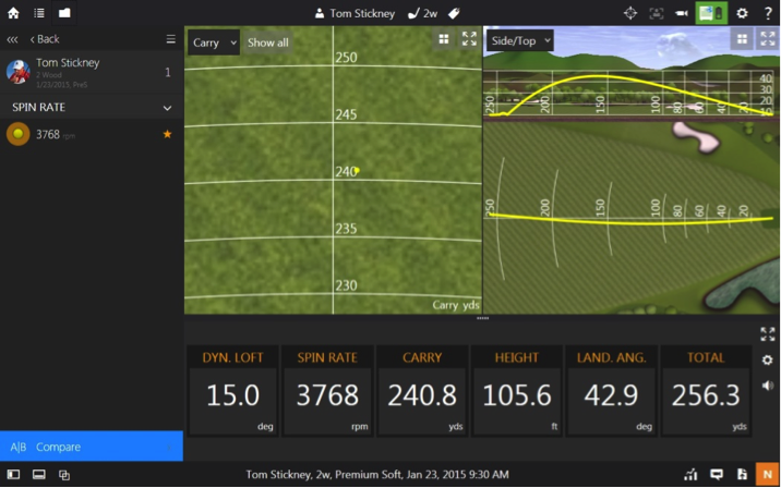 Dynamic Loft and Spin Rate on Height and Landing Angle 2