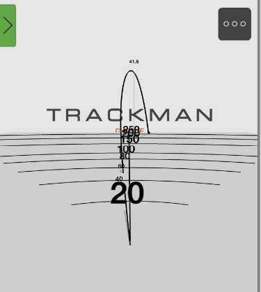 TrackMan - How's My Stirke Slice?